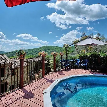 Duddova Villa *