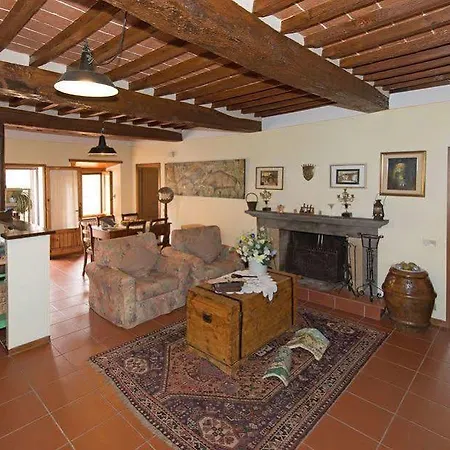 Villa Duddova