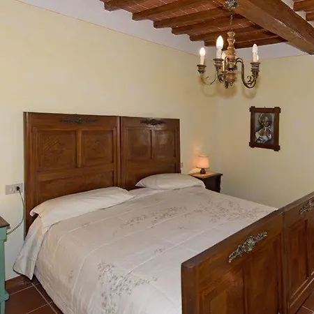 Villa Duddova