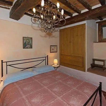 Duddova Villa *